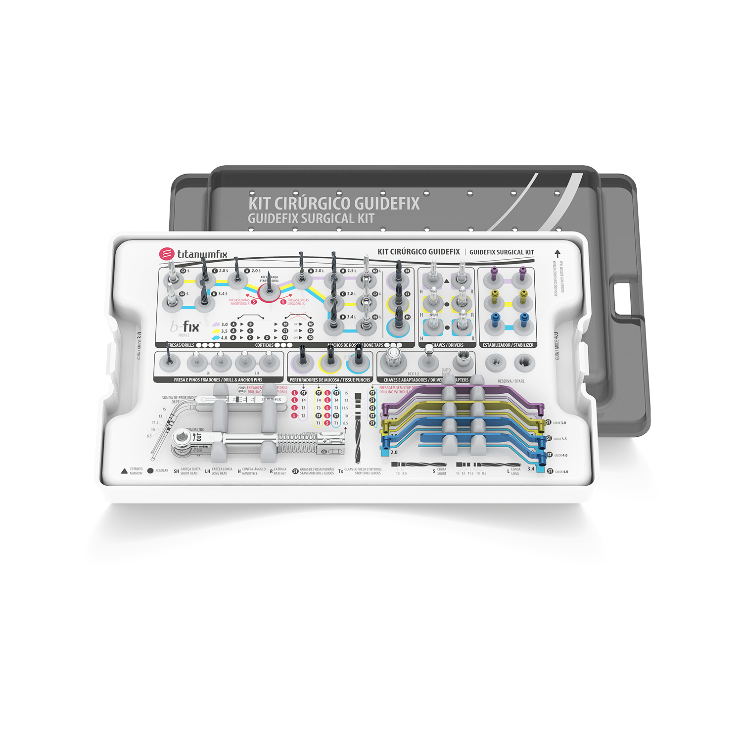 Kit Cirurgia Guiada Guide-fix